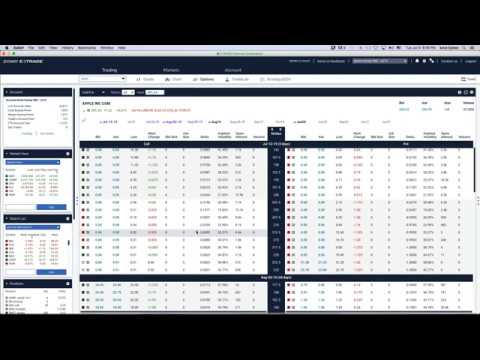 Trade Findings and Adjustments  07-09-2019