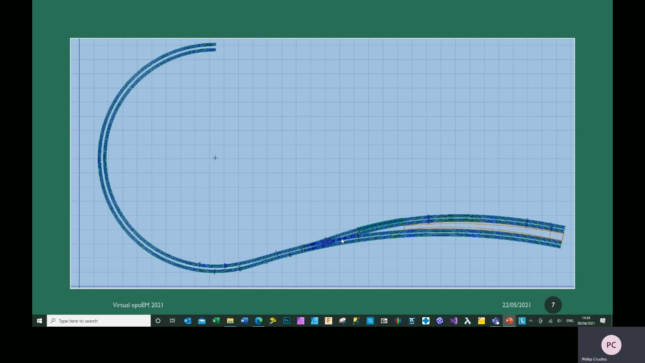 Templot for the Totally Confused