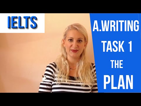IELTS A.Writing task 1: TIPS for the PLAN- english video