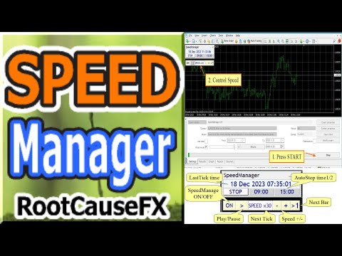 Video SpeedManager