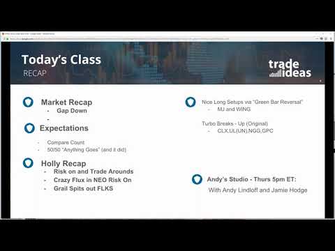 2018 10 15 14 03 Office Hours with Trade Ideas