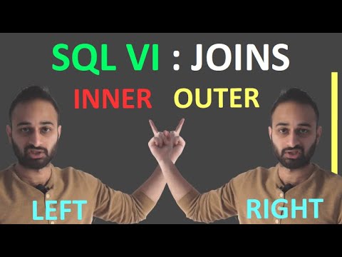 The Join Statement In Sql Data Science Code