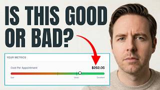 What is a Good Financial Advisor Cost Per Appointment with Meta Ads?