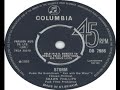Shawn Phillips   Storm B Side 1966