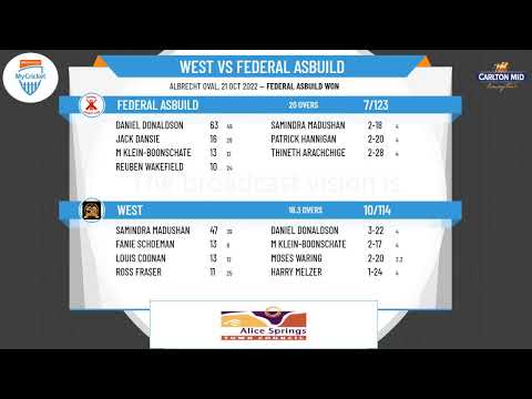 ASCA Carlton MID A Grade T20 Competition Round 3 - West v Federal ASbuild