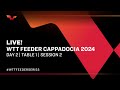 LIVE! | T1 | Day 2 | WTT Feeder Cappadocia 2024 | Session 2
