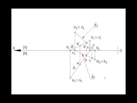 Determinarea planului cu ajutorul a doua drepte concurente