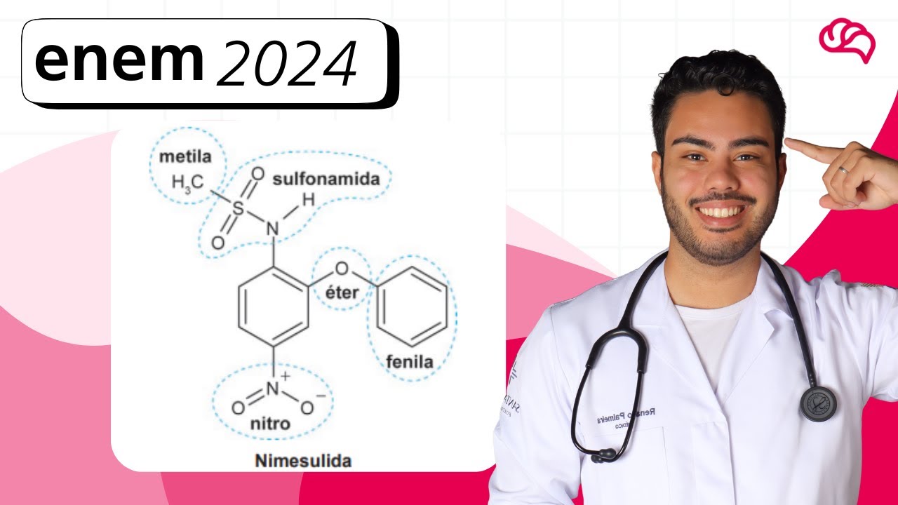 Resolução em Vídeo — Questão 94 ENEM 2024