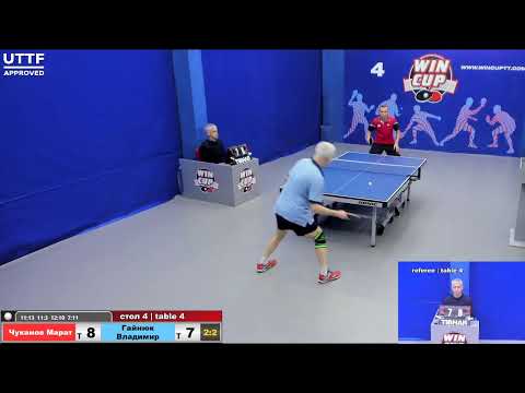 16:30 Чуканов Марат 3-2 Гайнюк Владимир стол 4  Юг-3  09.02.21