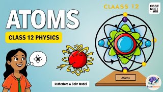 Atoms | Class 12 Physics Chapter 12 | Animated Explanation | (BOARDS + NEET + JEE)