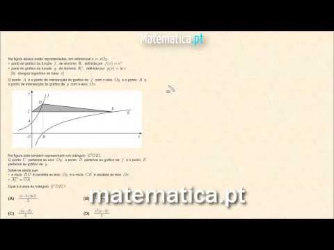 Cálculo Diferencial Limite de uma Sucessão