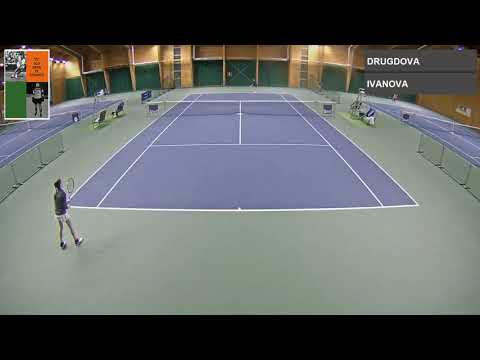 Lucie Ivanova vs  Salma Drugdova   15 1 2018   17th Realsport Open   Milovice   TE14