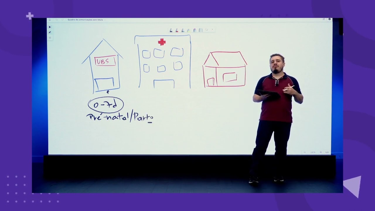 Principais indicadoresde de saúde - Mortalidade Infantil, entenda!