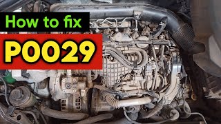 Meaning of OBD p0029