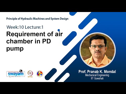 Principle of Hydraulic Machines and System Design Intro Video
