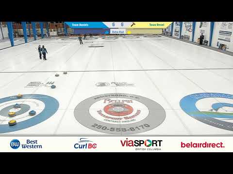 Rick Cotter Memorial Junior Classic - Finals