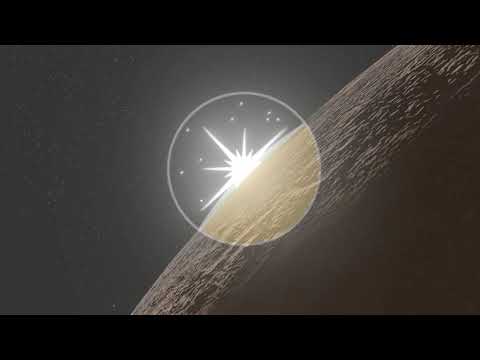 Station: Roguelike Survival