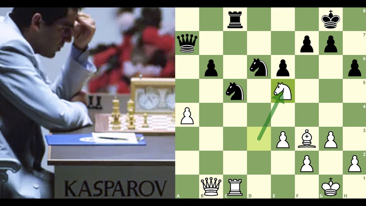 Haaaja coração! Kasparov x Karpov || Mundial de 1987 - Rodada 24