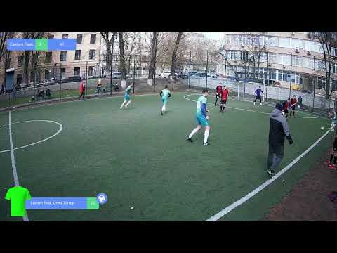 Eastern Peak 1 - 2 X1