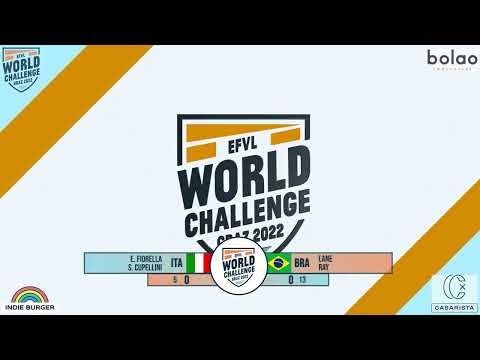 EFVL World Challenge Graz 2022: Women's Final