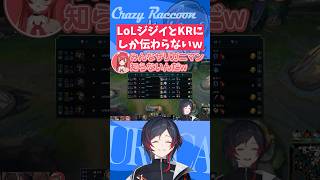 【#Shorts/#LoL】LoLジジイとKRにしか伝わらないｗ【うるか切り抜き/うるか/猫汰つな/ラトナ・プティ/鷹宮リオン/ゆふな】