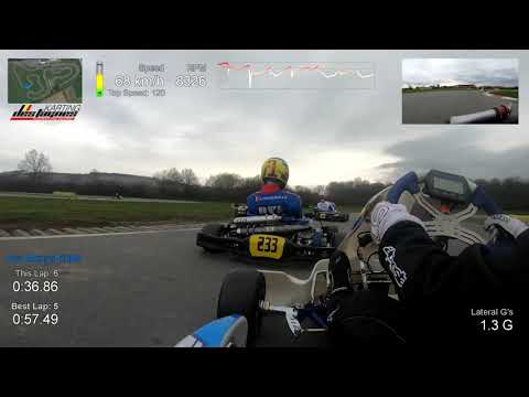 Last training sessions before the championships @ Mariembourg (Session 2)