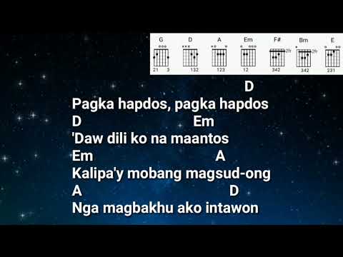 Igo Na Day - Max Surban
