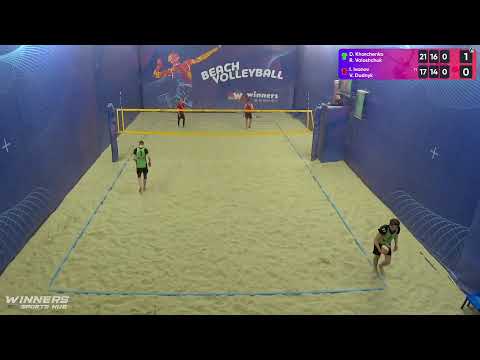02:50 D. Kharchenko / R. Voloshchuk - I. Ivanov / V. Dudnyk 05.02.2023 | Winners Beach Volleyball