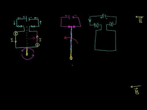 الصف الثامن العلوم العامة الفيزياء المحرّكات الكهربائية 3