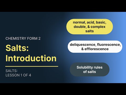 Introduction to Salts (Chemistry Form 2 Topic 5 -Salts - Lesson 1 of 4)
