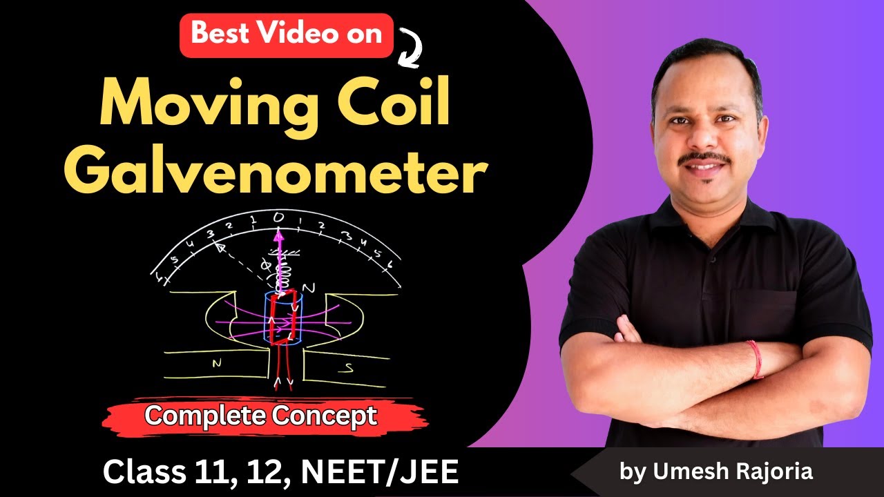 Moving coil galvanometer | Ammeter and voltmeter | Moving Charges & magnetism | 12 Physics #cbse