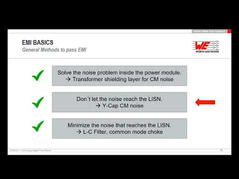 Würth Elektronik Presents: Improving the EMI Performance of Isolated Power Modules