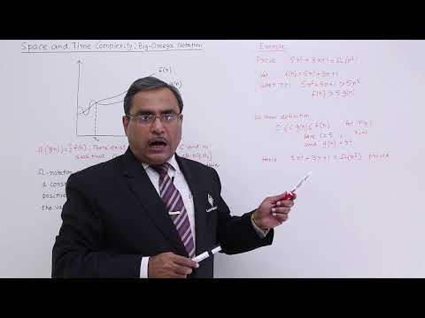 Time Complexity Big Omega Notation