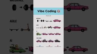 Stop Vibe Coding Before It Stops You 🚫💻 #viral #fyp #foryou #foryoupage #trending #explore #reels
