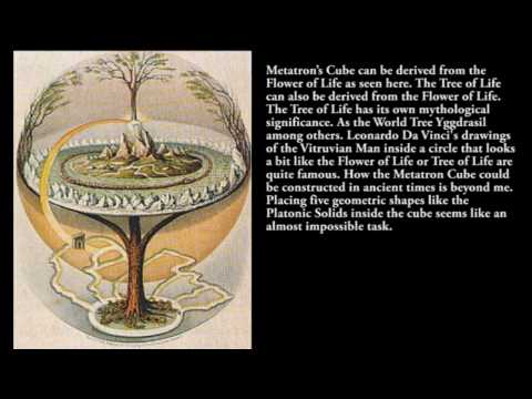 Secret Society Symbolism   Part 1 of 3