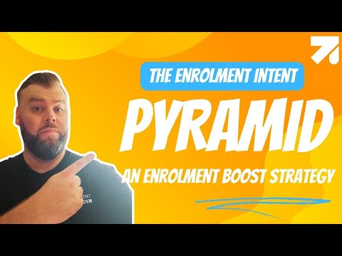 Enrollment Period Pyramid