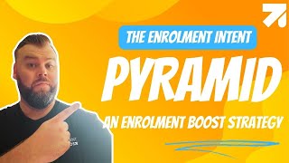 Unlocking Enrolment Success | The Power of the Enrolment Intent Pyramid | Enrolment Boost