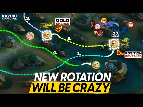 HOW PRO ROAMER GETS LEVEL 4 BEFORE EVERYONE ELSE