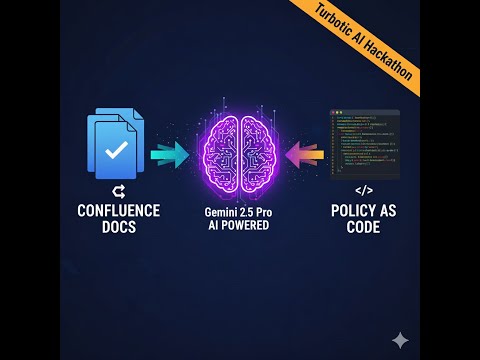 #Turbotic AI workflow automation | Governance to Policy as Code Automation