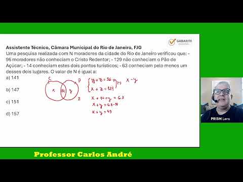 Capa do Vídeo