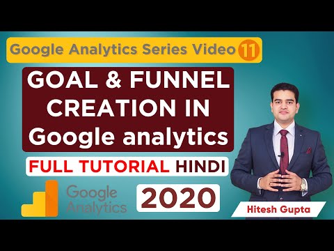 Google Analytics Tracking Code Install Google Analytics tracking id Html WordPress 2020