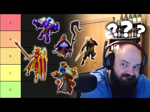 LoL Support Tier List Patch 11.10