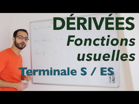 Derivatives of common functions