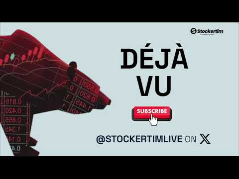 Why The Stock Market Sell Off Is Nothing New (What You Should Do)