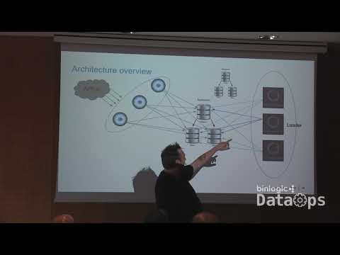 DataOps Barcelona : Team up ProxySQL and Orchestrator to work together