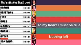 Glee - You&#39;re the one that I want | Line Distribution + Lyrics