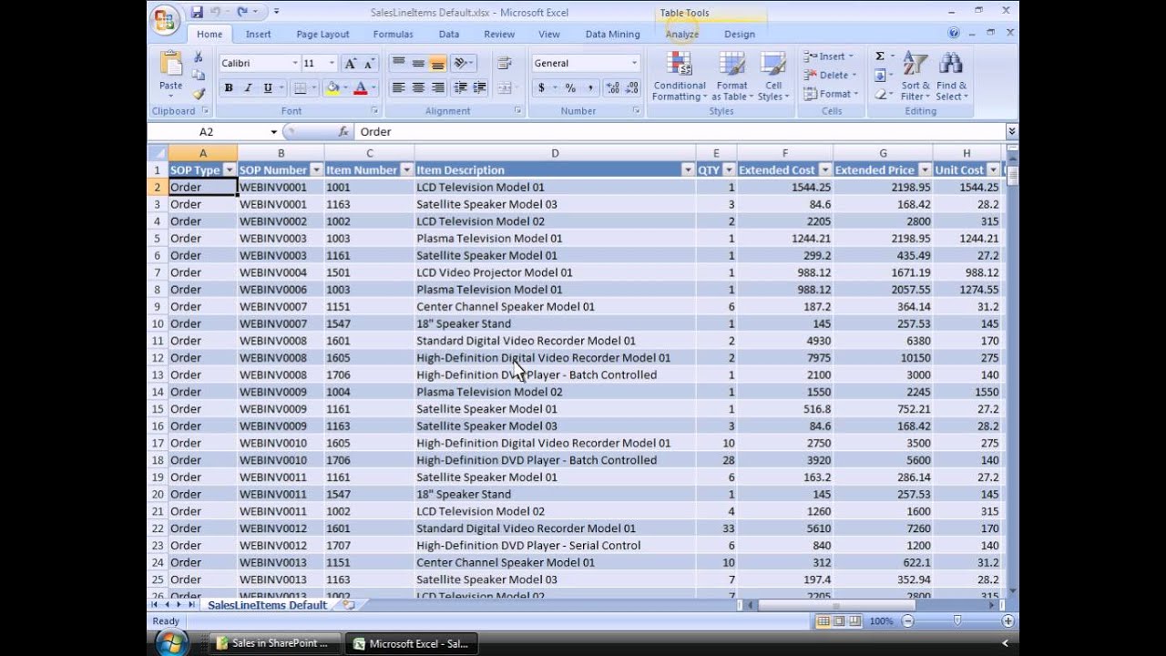 Microsoft Dynamics GP: Predictive Analysis