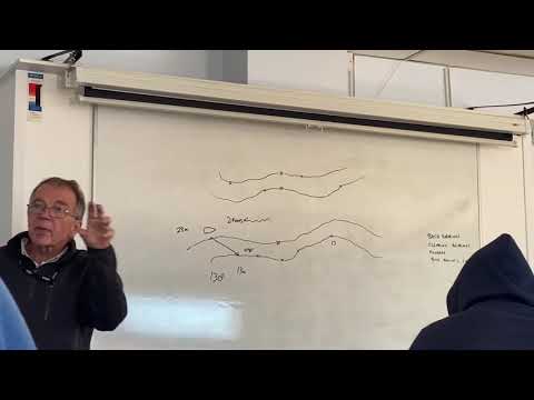 #8 SetSailWithEd - Day Skipper Theory!