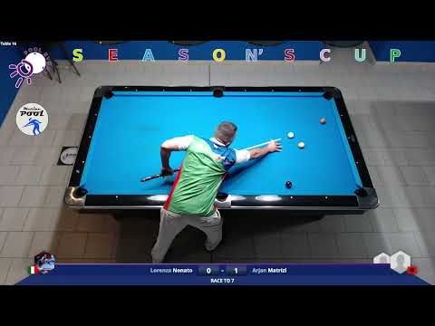 Summer CUP XI - Lorenzo Nonato vs Arjan Matrizi - The Final