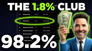 Why 98.2% of Bitcoiners Will Never Reach This Tier!